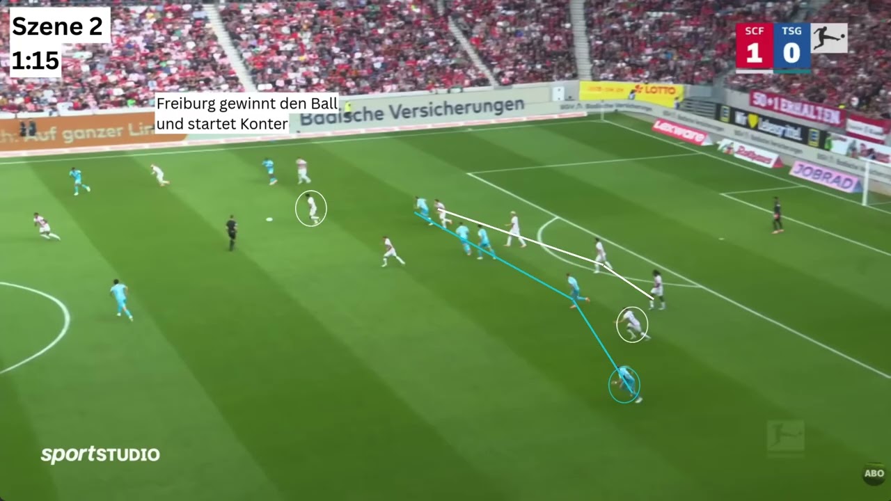 Analyse SC Freiburg - TSG Hoffenheim vom 28.09.2025