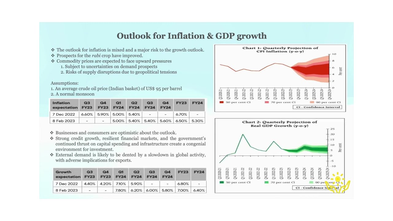How does the latest update in monetary policy impact your financial life?