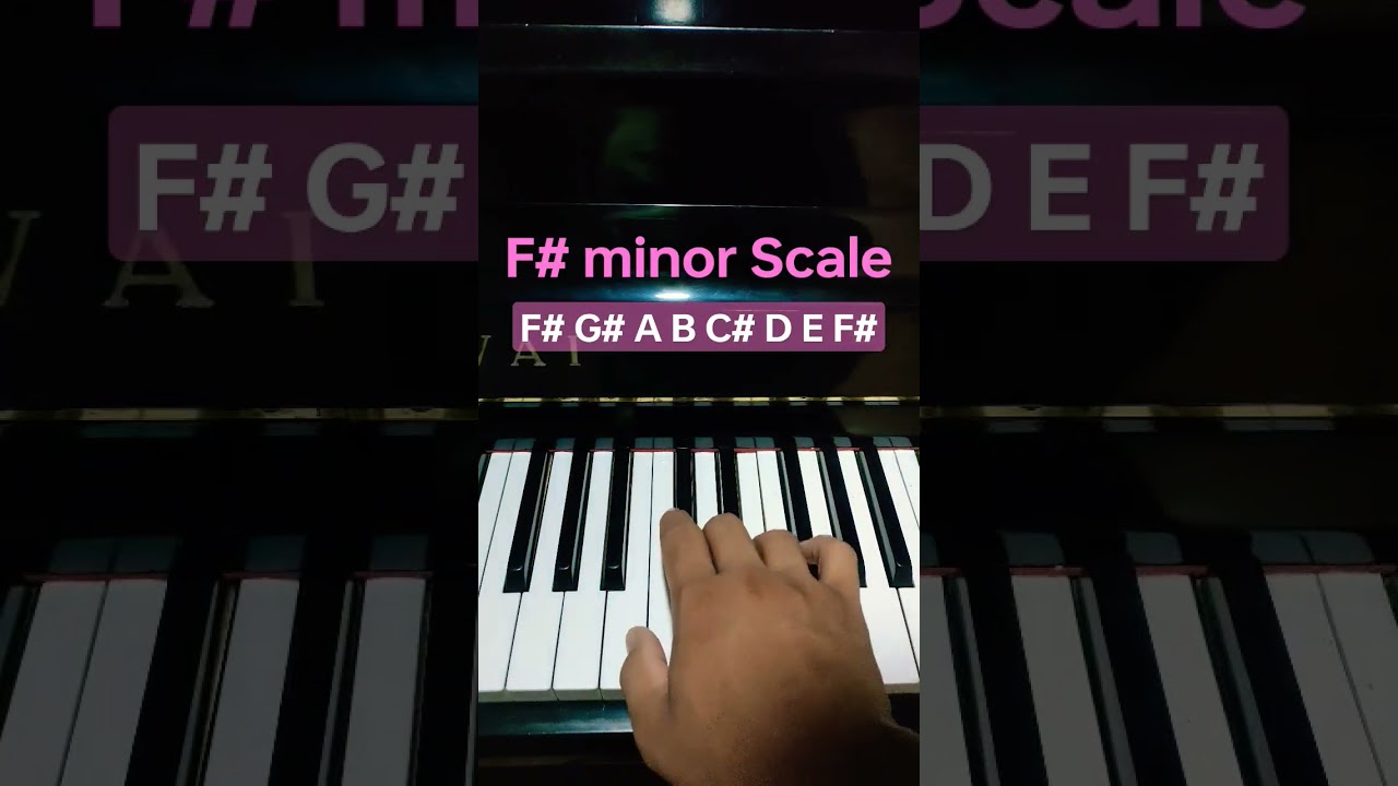F# minor scale - Piano Tutorial