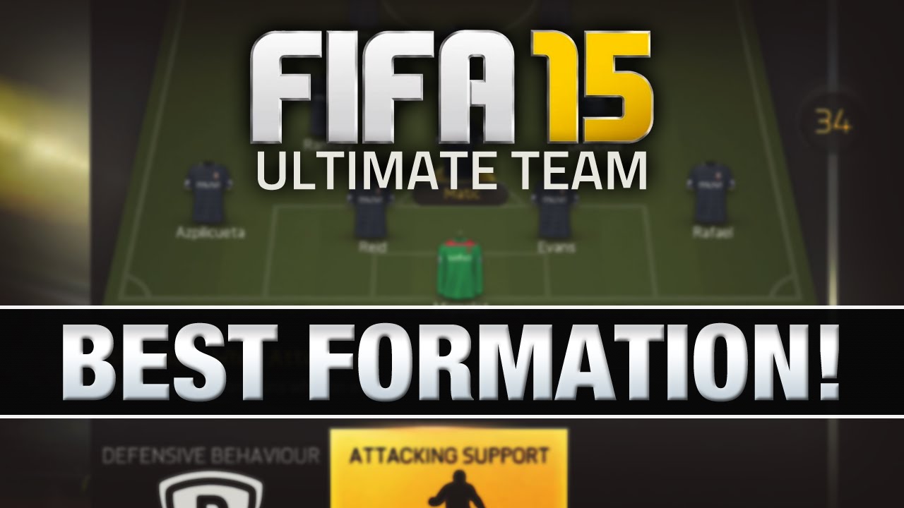 LET'S PLAY FIFA 15 - #8 ‘BEST FORMATION' - FIFA 15 ULTIMATE TEAM RTG