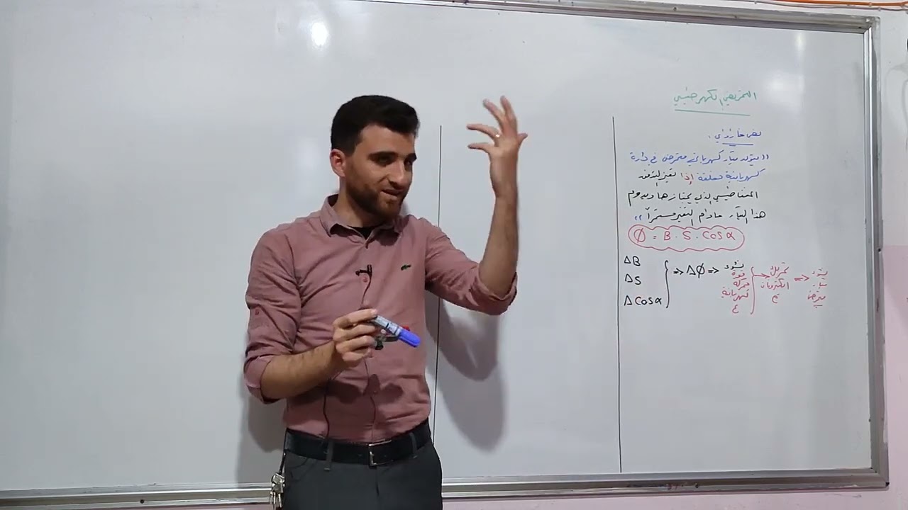 الدورة المكثفة ( تحريض كهرطيسي ١ )