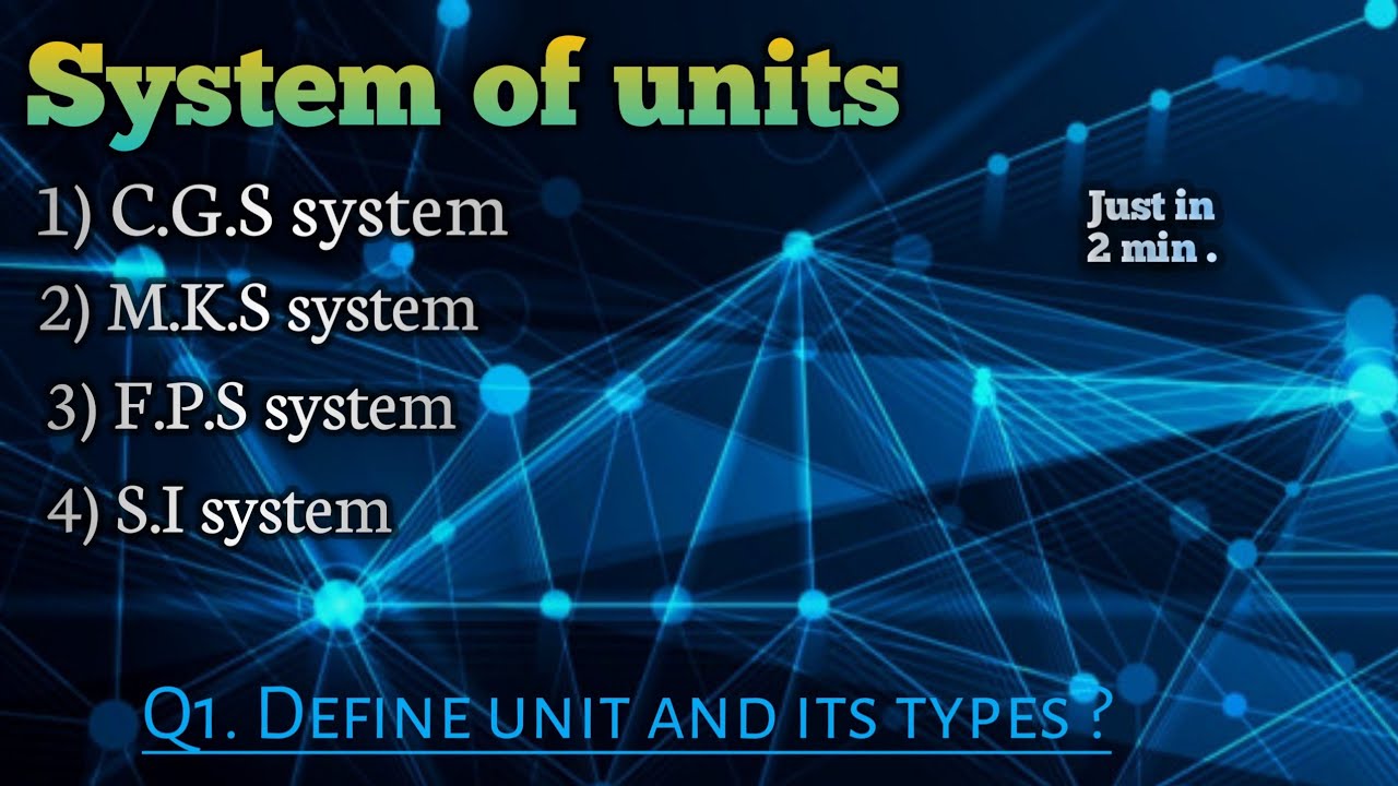 Q1. Define unit and its types ? || Explain system of units.