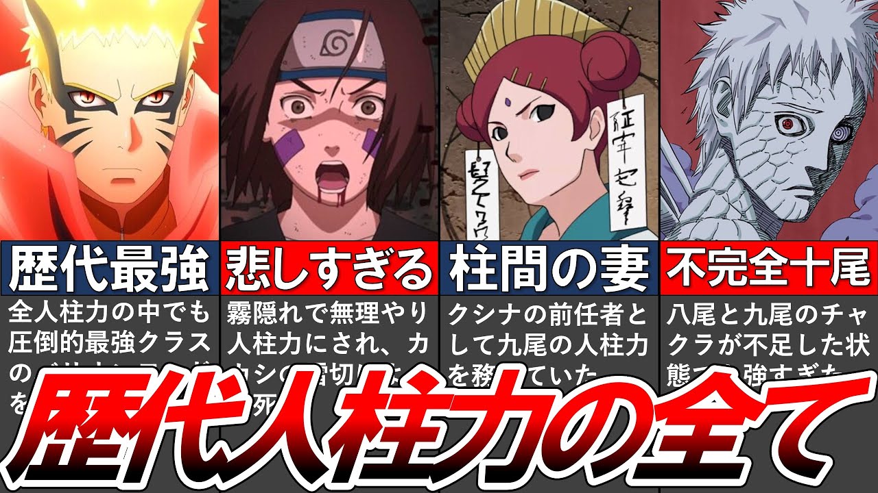 【NARUTO】作中登場する