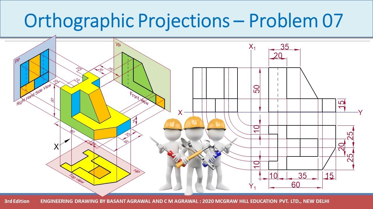 7.7 Orthographic Projections | Multi-view Drawing | Conversion of Pictorial view | animation