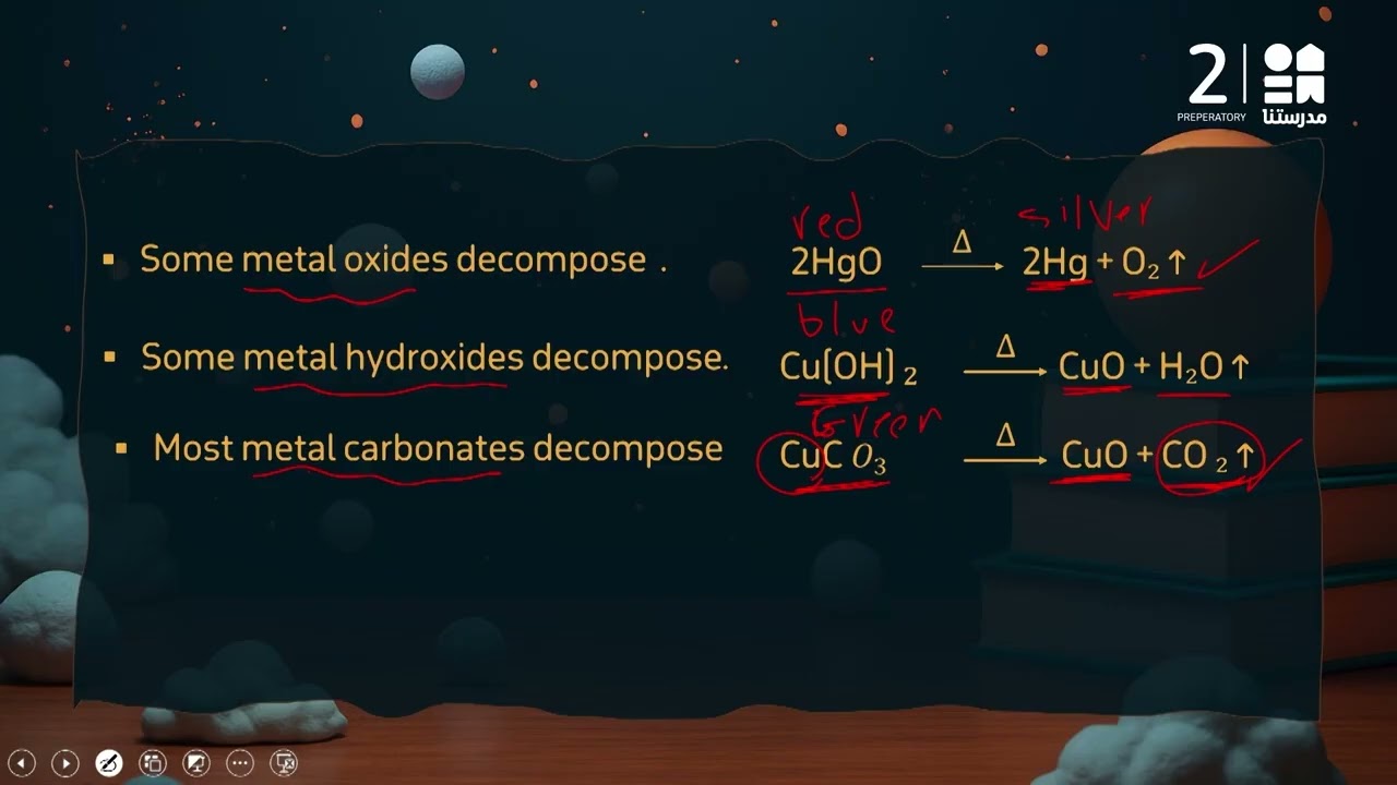 Chemical Reactions | Science - الصف الثالث الإعدادي