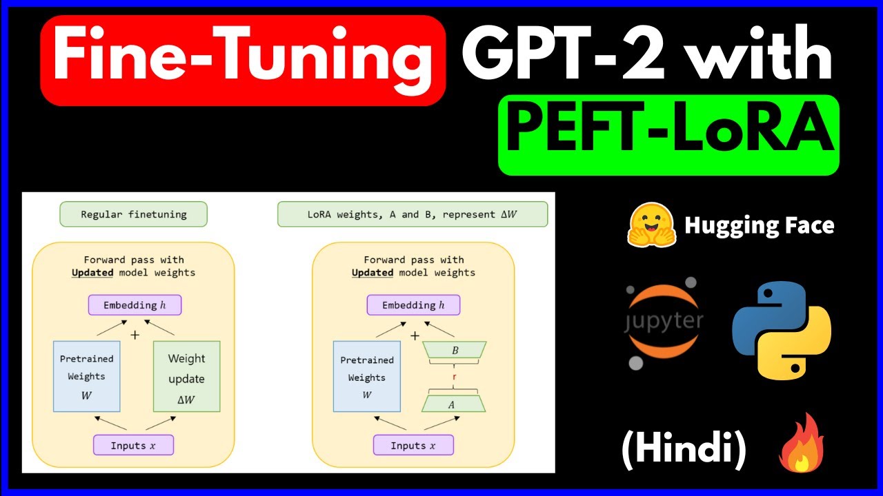 PEFT + LoRA Fine-Tuning GPT-2  | Hugging Face | Transformer | Adapter Training | Hindi
