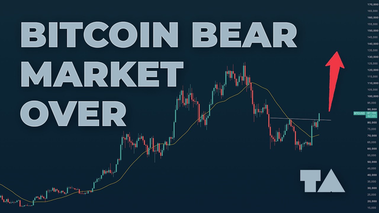 Bitcoin Ends the Bear Market, Nasdaq at Highs, and Which Sectors to Avoid as Rates Rise