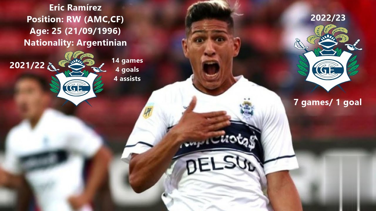 Panathinaikos Transfer Target: Eric Ram&iacute;rez 2021/22 4 goals & 4 assists 2022/23 1 goal