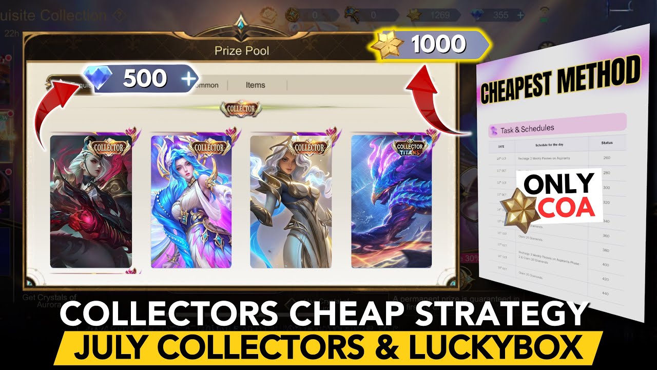 CHEAPEST GUIDE FOR JULY COLLECTORS & LUCKYBOX| COA & DIAS METHOD| 1 & 2 CC METHOD (2 STRATEGIES)