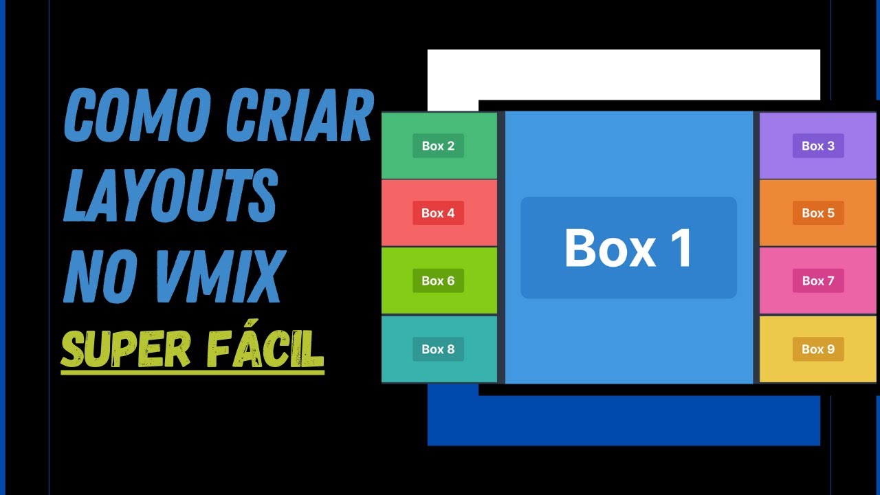 COMO CRIAR LAYOUTS NO VMIX