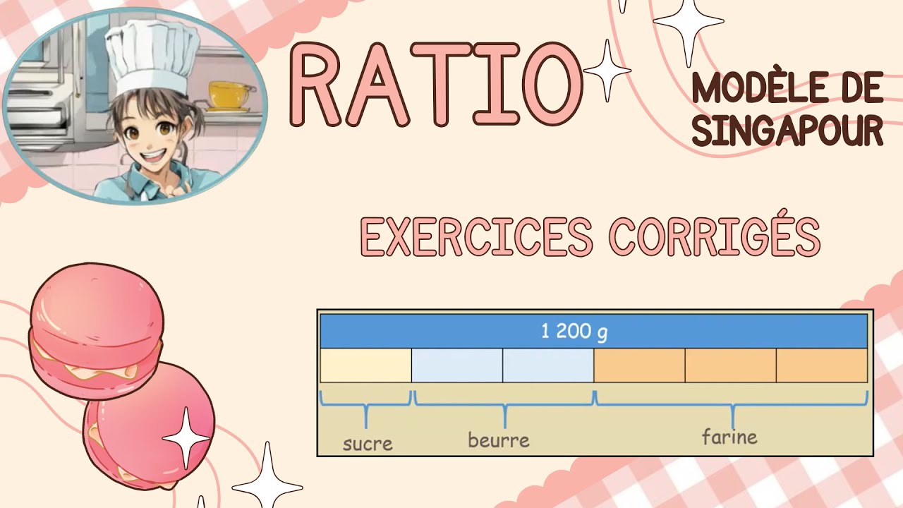 Recette de cuisine et ratios (modèle en barres - méthode de Singapour)