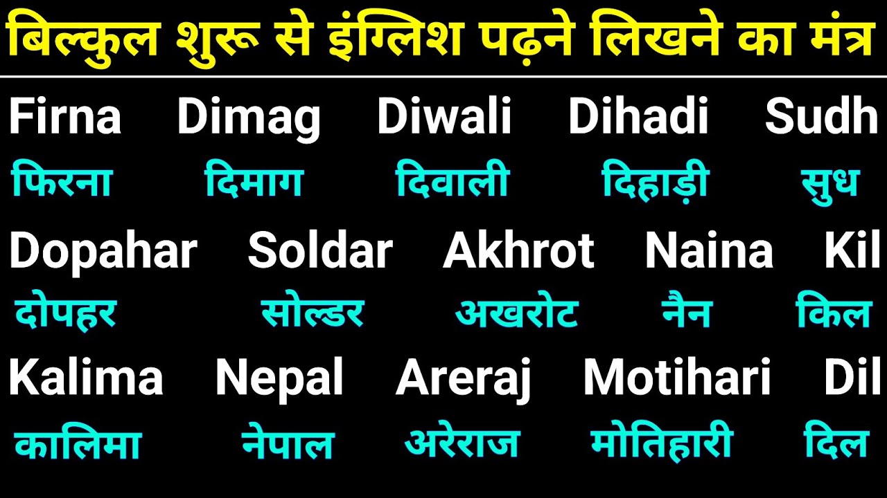 English Padfna Kaise Sikhen | How to learn and Write English Name | अंग्रेजी पढ़ना लिखना कैसे सीखें