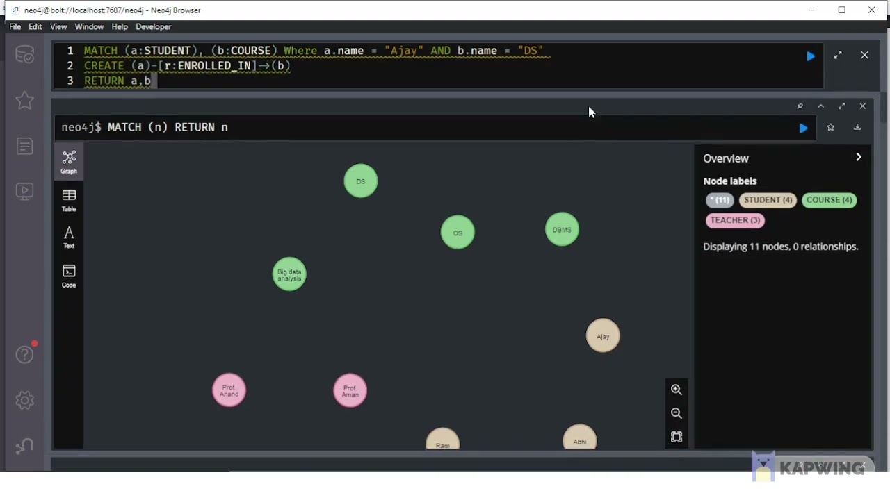 Neo4j: Creating Databases