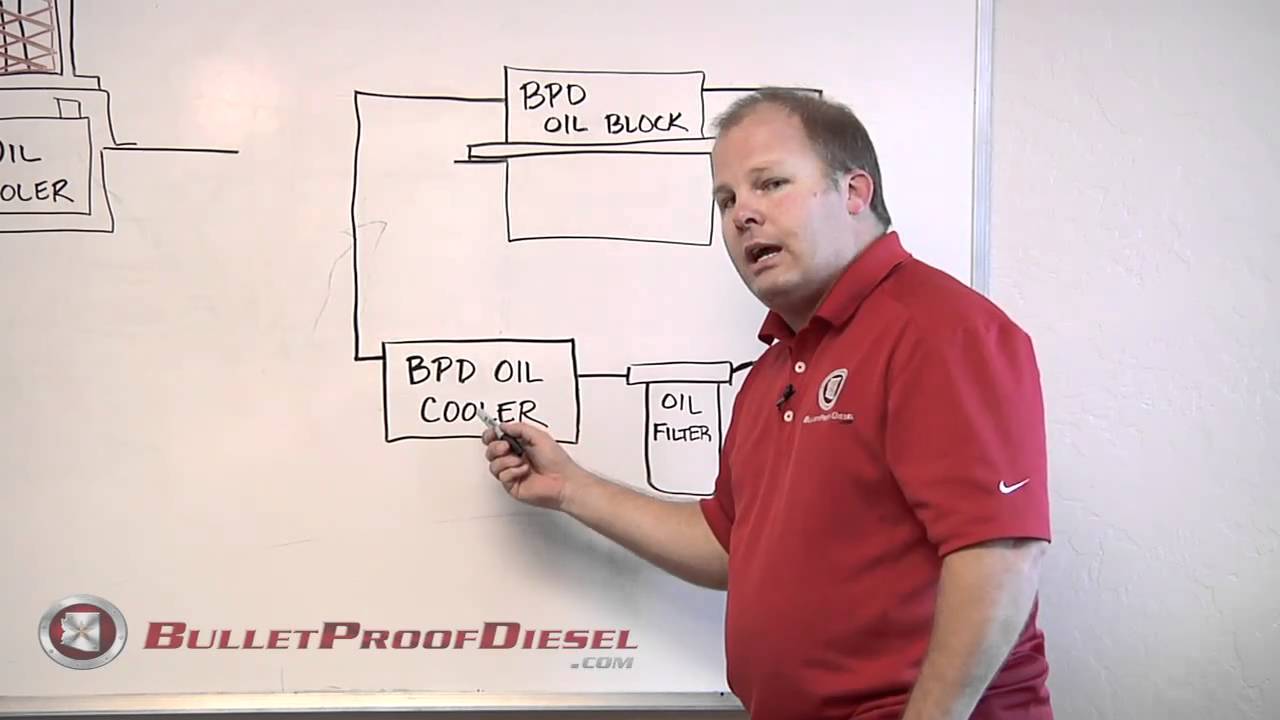 Stock vs BulletProofDiesel oil cooler