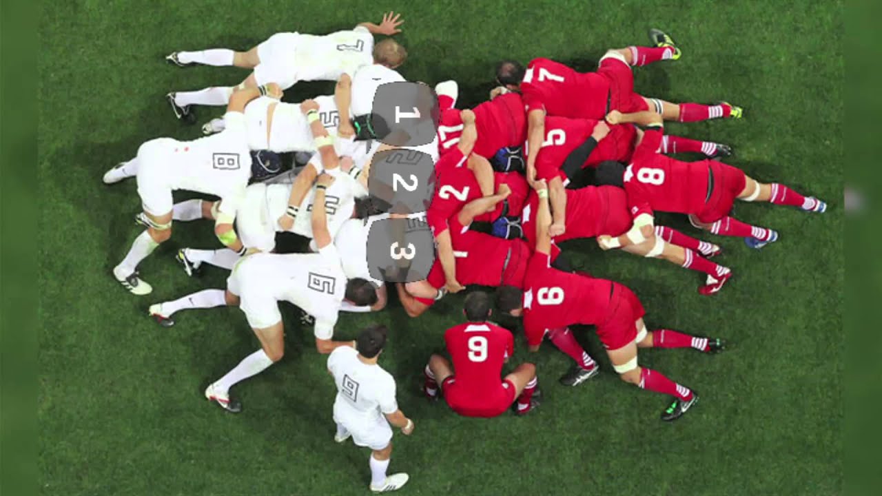 En Rugby al Tablero conoceremos el Scrum, una acción de reinicio de juego [Noticias] - TeleMedellin