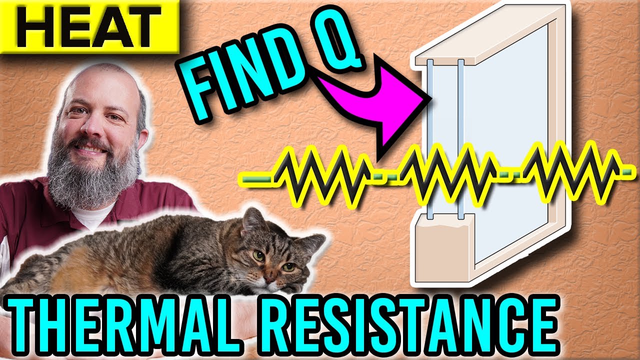 Thermal Circuit Diagram with Conduction, Convection, and Radiation Thermal Resistance in Series
