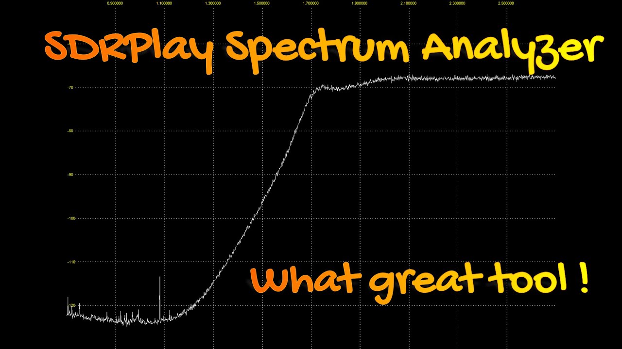 Анализатор спектра SDR PLAY Стива Эндрюса