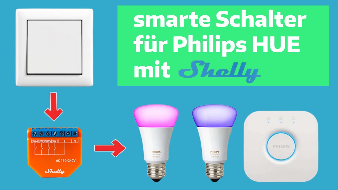 Philips HUE Lampen mit dem normalen Wandschalter/Taster schalten. Viel günstiger dank SHELLY!