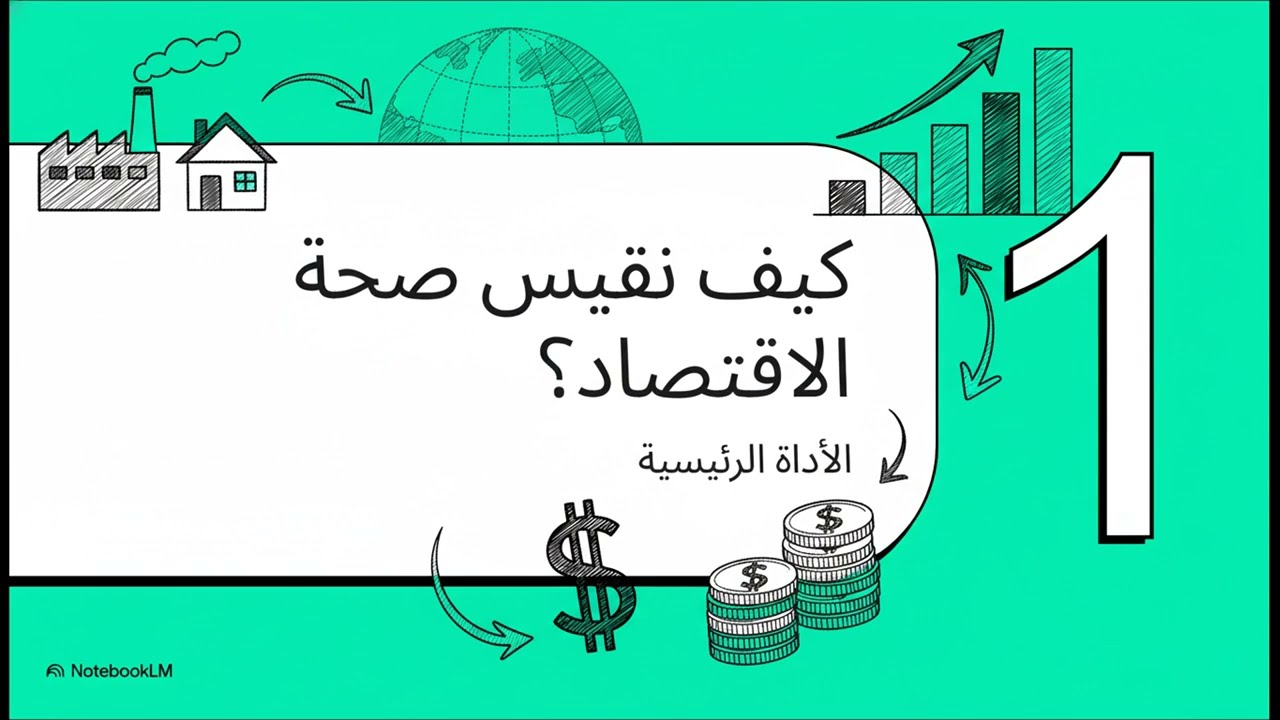 لو عاوز تعرف سر بناء اقتصاد قوي؟ شرح مبسط للباب الأول
