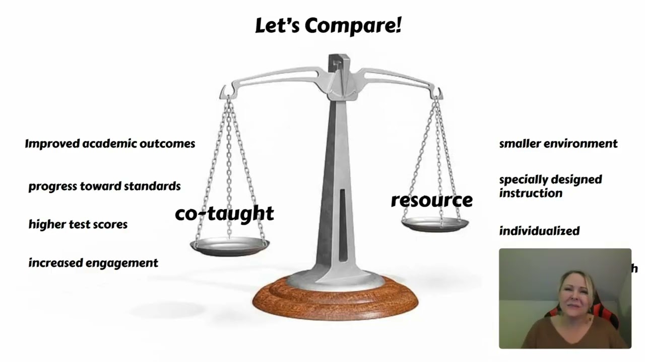 Co-Taught Versus Resource Instruction in High Schools