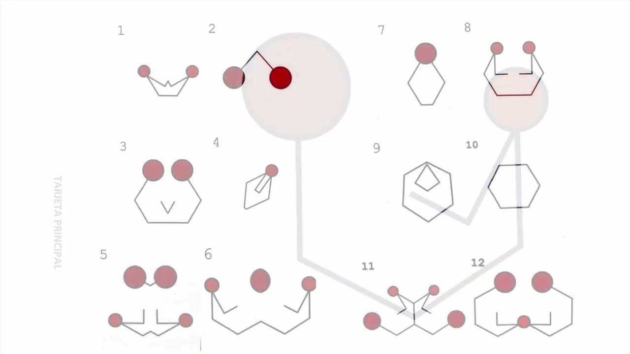 Espejos y miras - Materiales manipulativos en didáctica de las matemáticas - UV