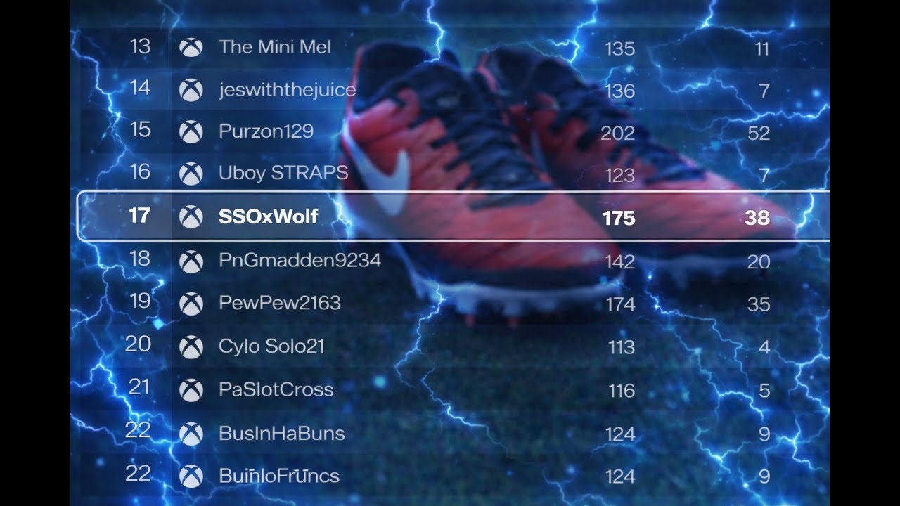 Played the #17 player(#1 Runner)again….