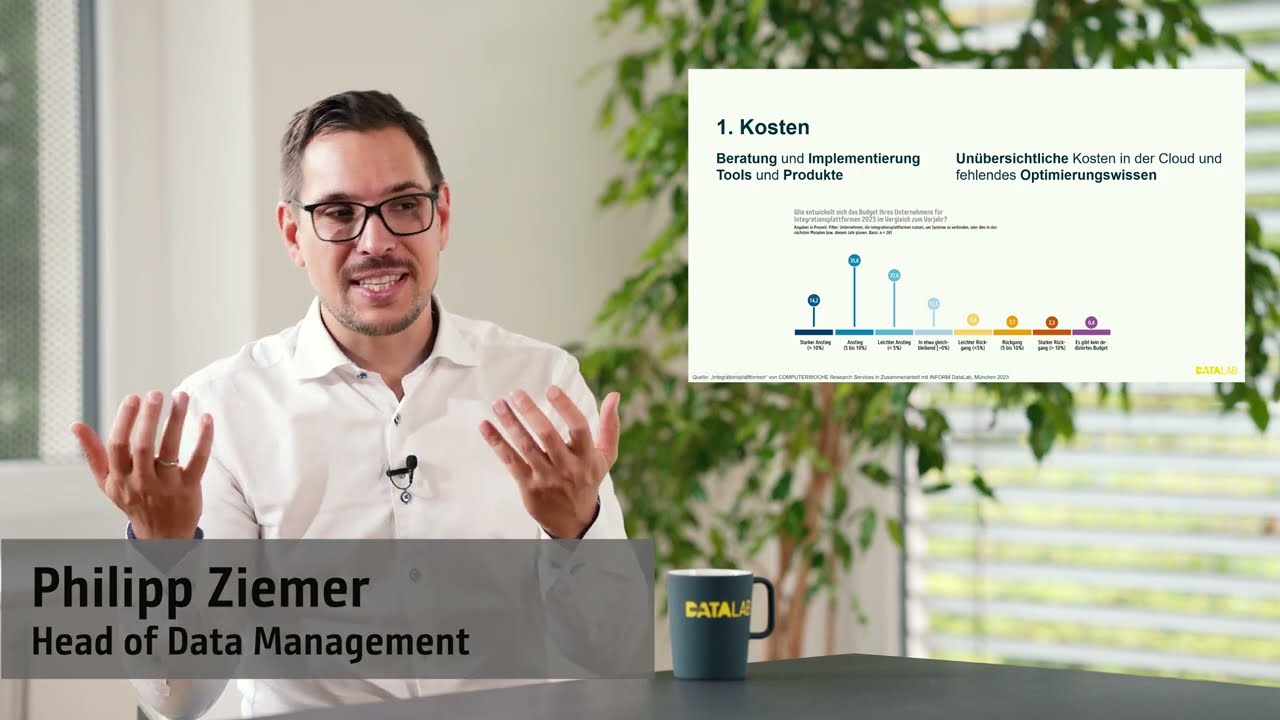 Warum scheitern Datenprojekte? Erfahre hier die 4 Hauptgründe | Insights vom Head of Data Management