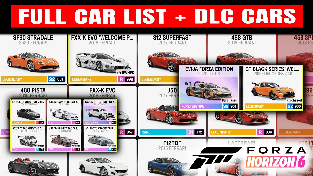 Полный список автомобилей в Forza Horizon 6 | Полный список автомобилей, автомобили из премиум-об...