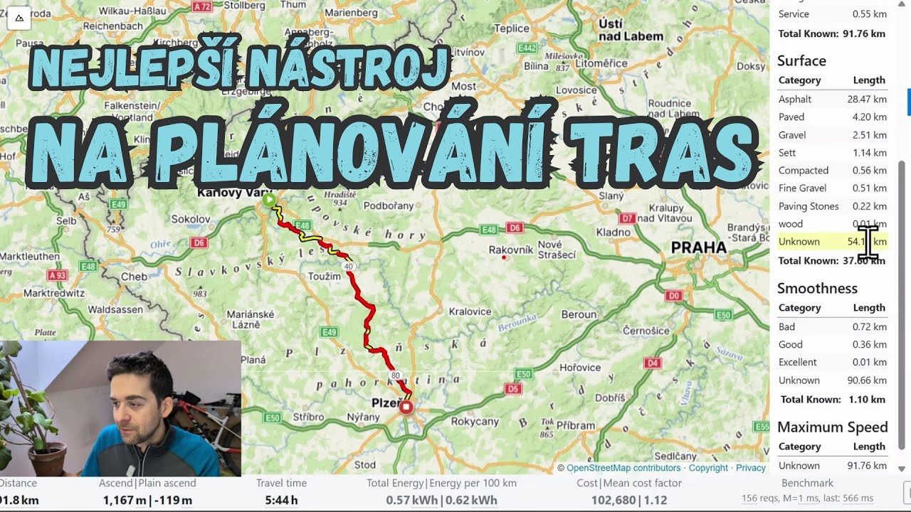 Brouter – nejmocnější nástroj pro plánování tras