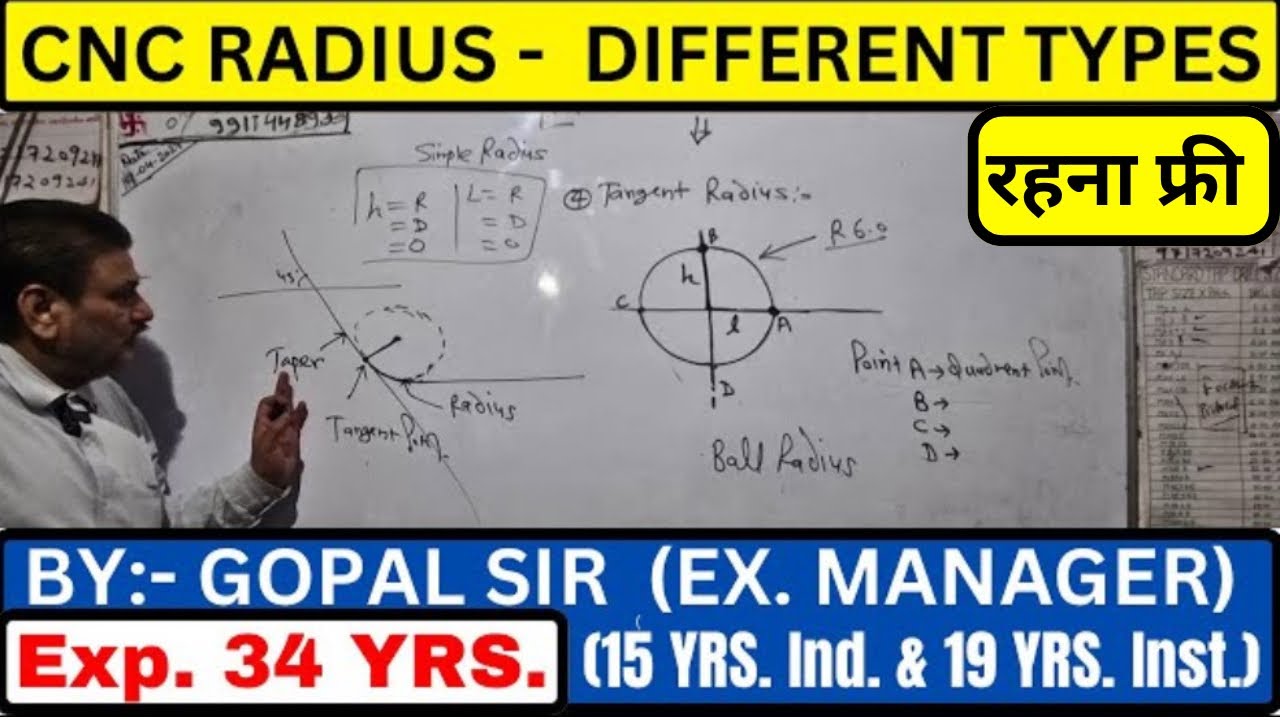 CNC RADIUS PROGRAMMING - DIFFERENT TYPES । BALL, TANGENT , RATIO & CRITICAL RADIUS । #cncprogramming