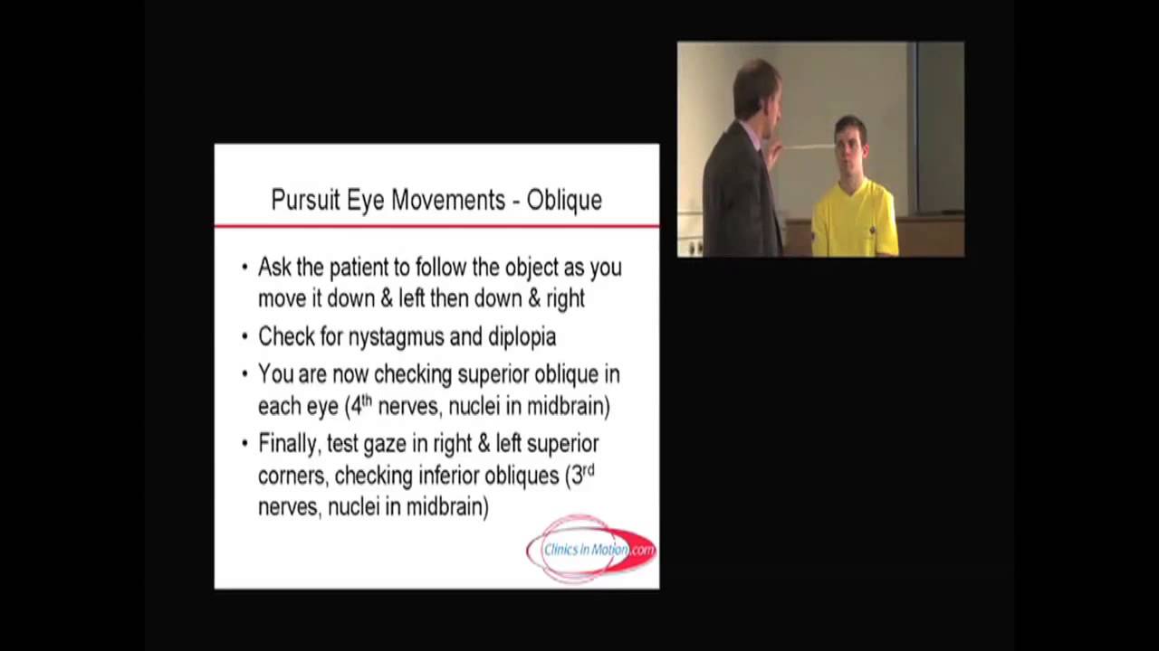Neurology - Topic 5c - Cranial Nerve 3,4,6 with notes