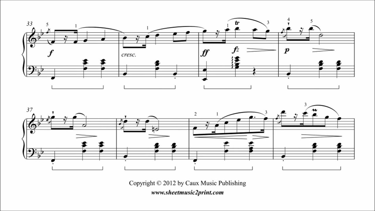 Chopin : Mazurka Op. 7, No. 1