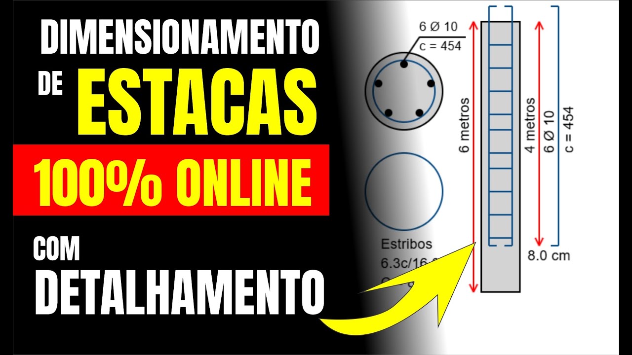 Como Dimensionar Estacas em MINUTOS Seguindo a NBR 6122 e NBR 6118