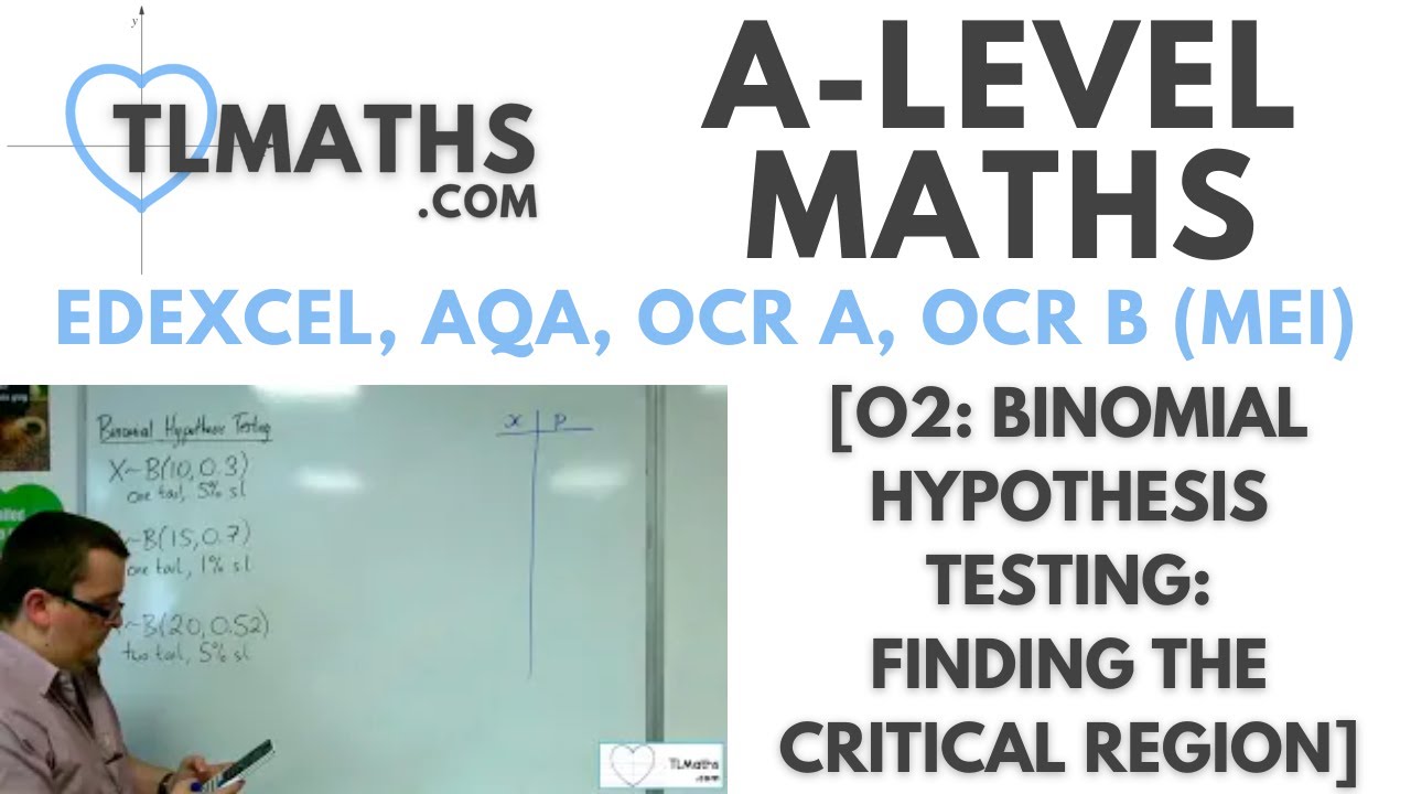 A-Level Maths: O2-07 [Binomial Hypothesis Testing: Finding the Critical Region]