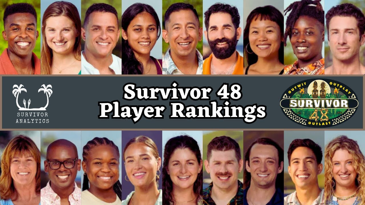 Survivor 48 Player Rankings
