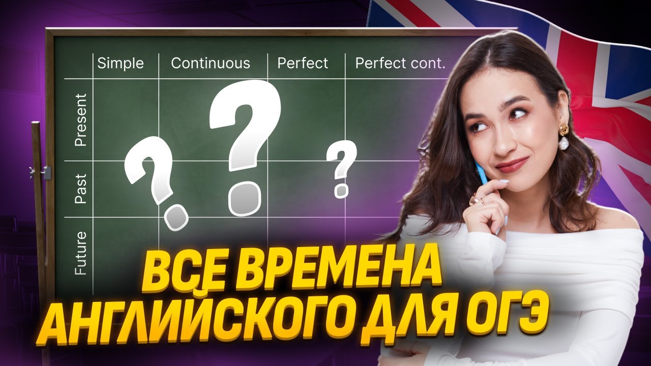 Все времена для ОГЭ по английскому за 60 минут | Умскул