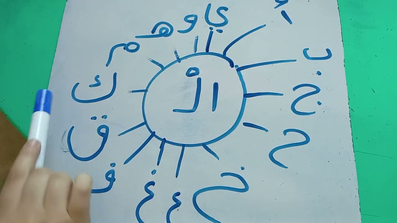 لام القمريه 