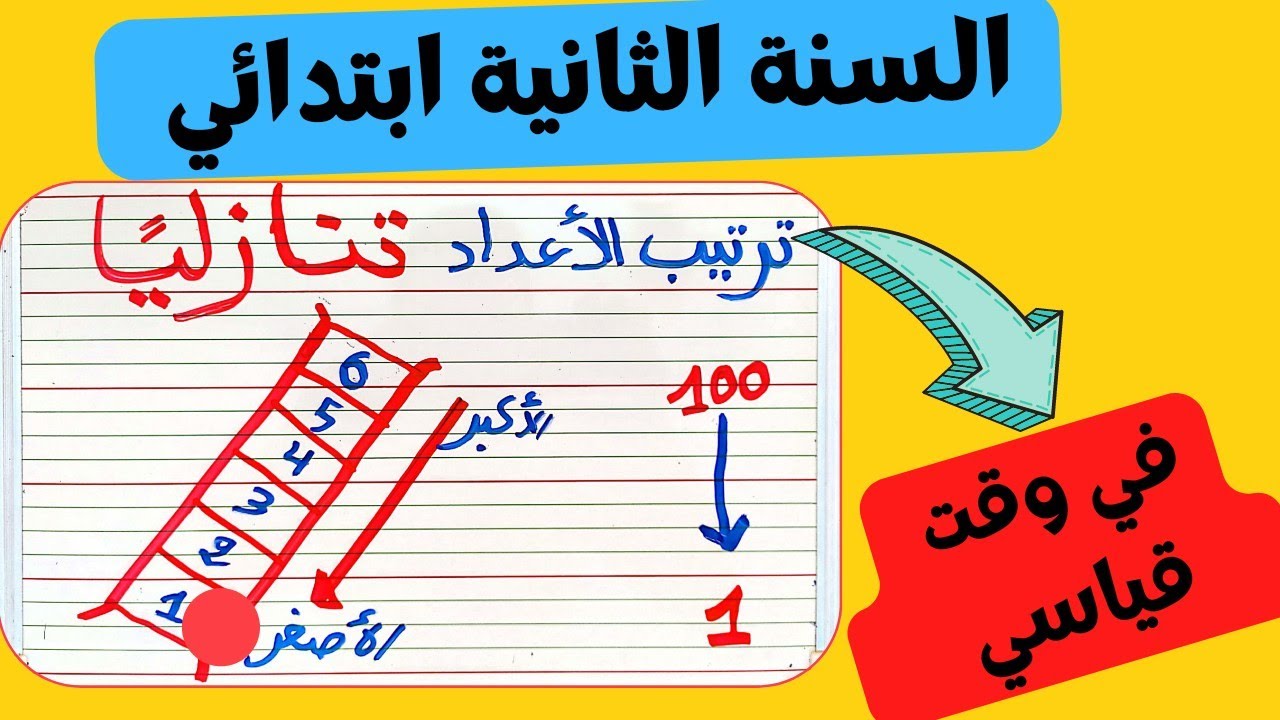 الحل النهائي لمشكلة ترتيب الاعداد تنازليا من الاكبر الى الاصغر (السنة الثانية ابتدائي)
