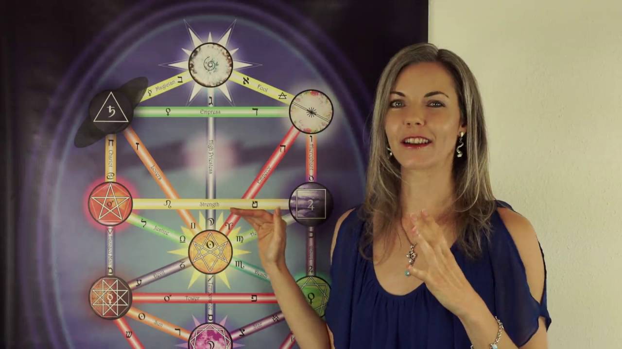 Universal Kabbalah Series - Part 9 - The Abyss & Da’ath - The Transformation Point