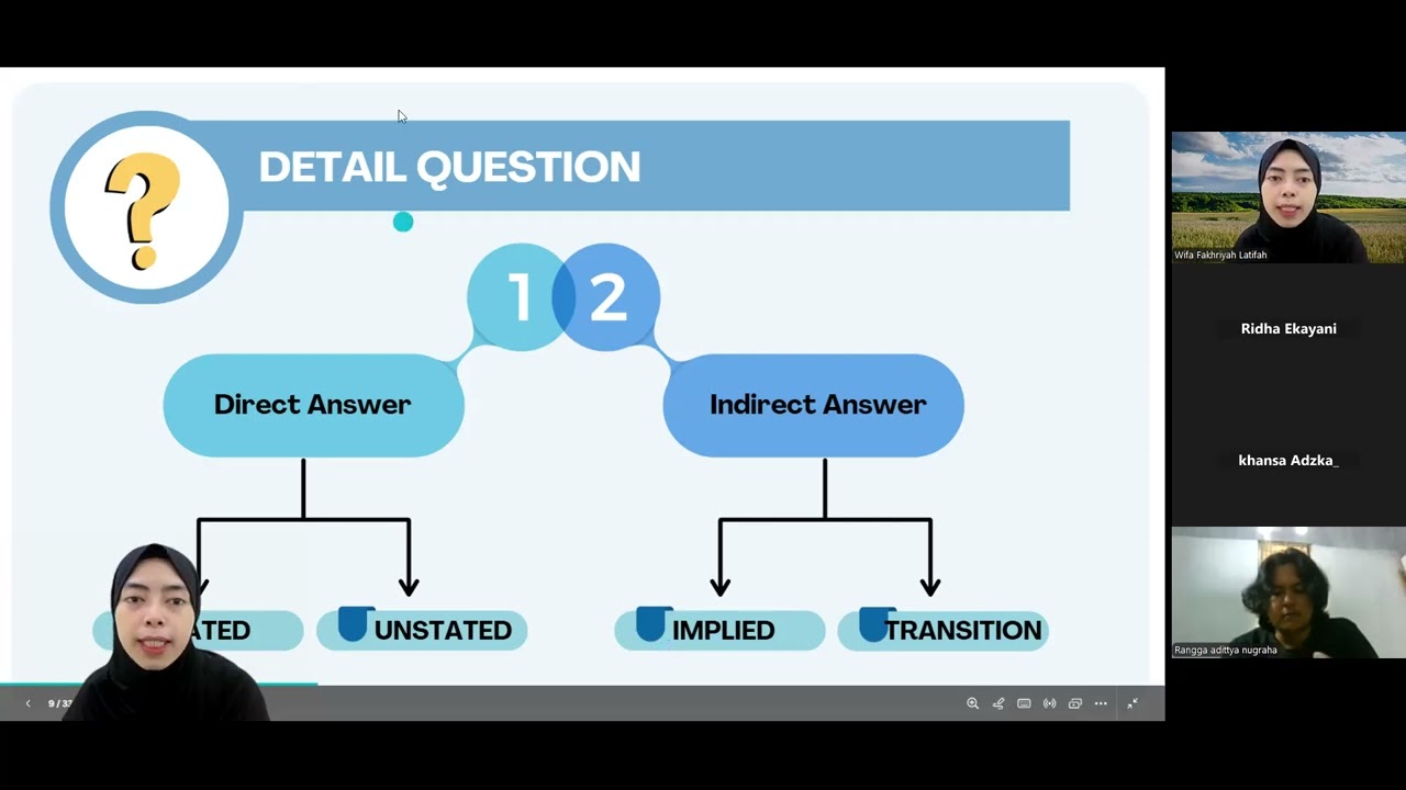 TOEFL Reading Comprehension Strategies - Main Idea and Detail Question