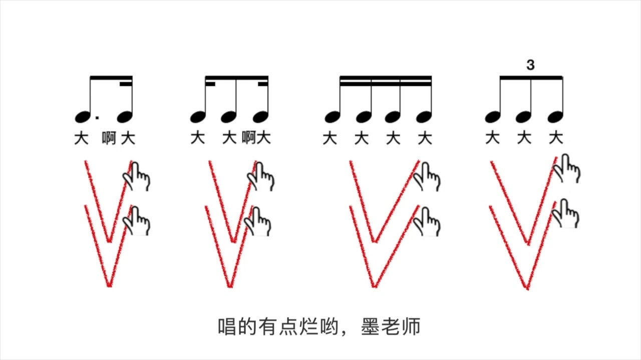 【零基础乐理课】7 你哭的很有节奏型哟