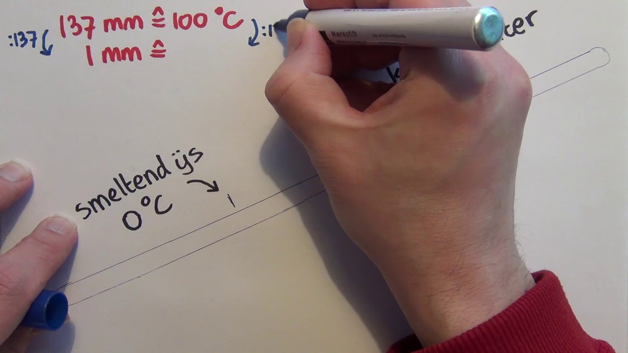Temperatuur: ijken van een thermometer | demonstratie | natuurkunde / nask