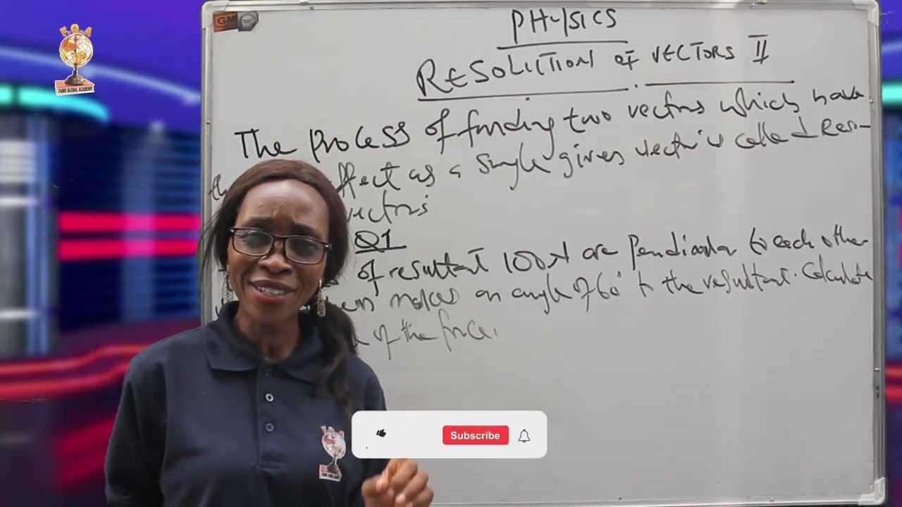Resolving Vectors Part 2 | Advanced Physics Explanation
