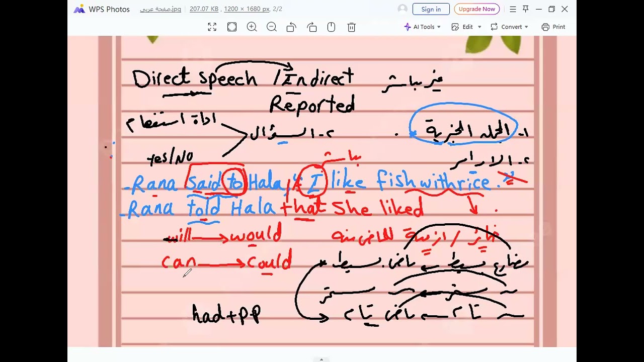 تالته اعدادى / شرح جرامر unit 6 / المباشر والغير مباشر
