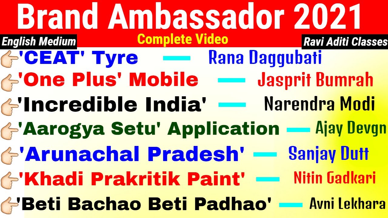 Brand Ambassador Current Affairs 2021 in English | Topic wise full Year Current Affairs | All Exam