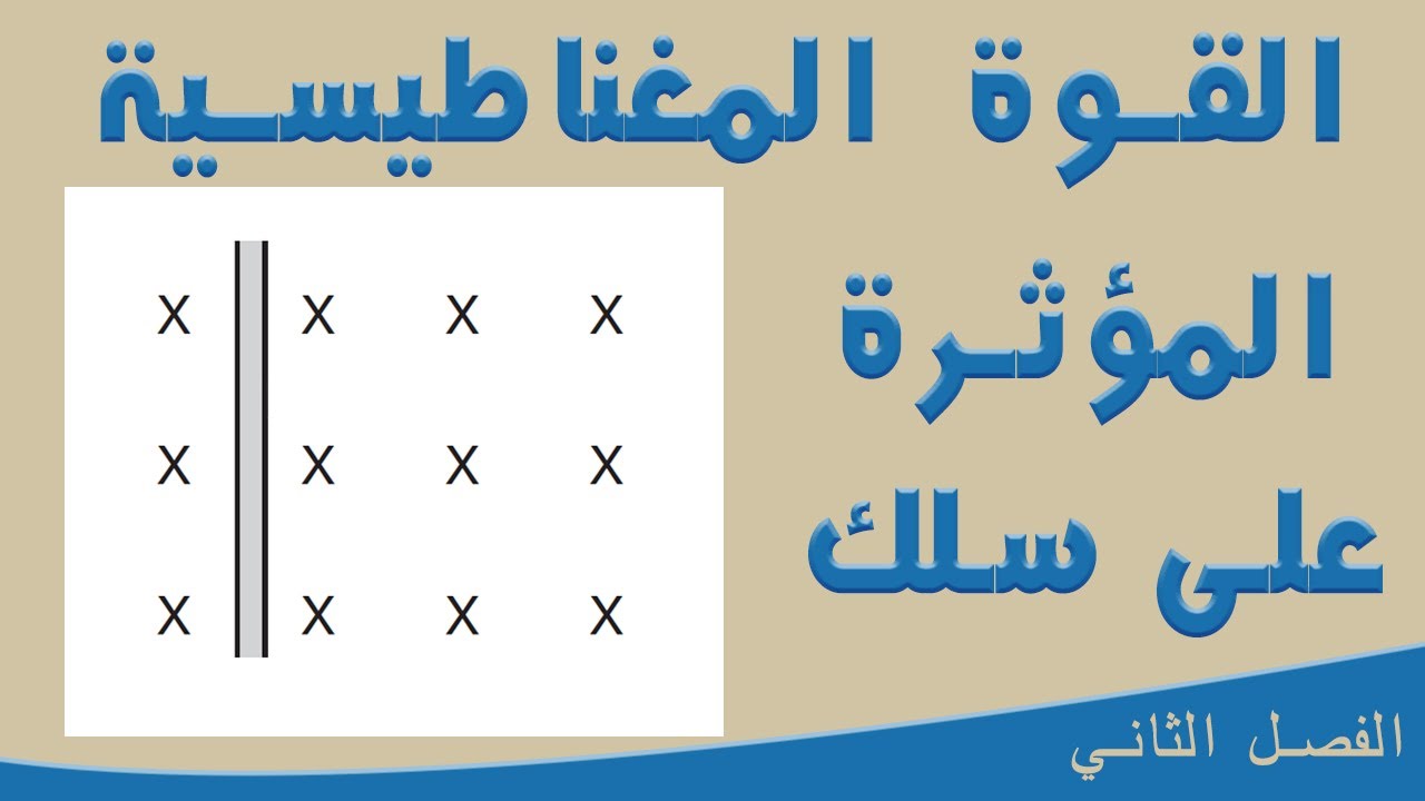 القوة المغناطيسية المؤثرة على سلك