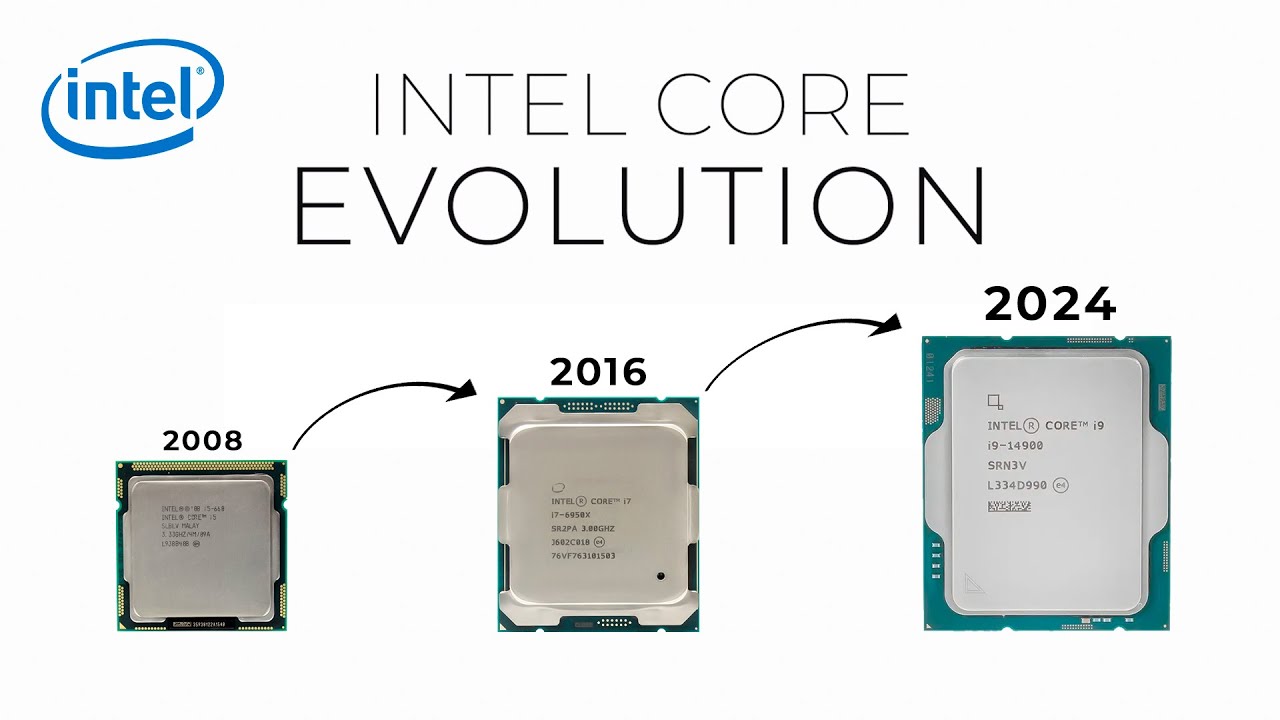 Intel Core Evolution