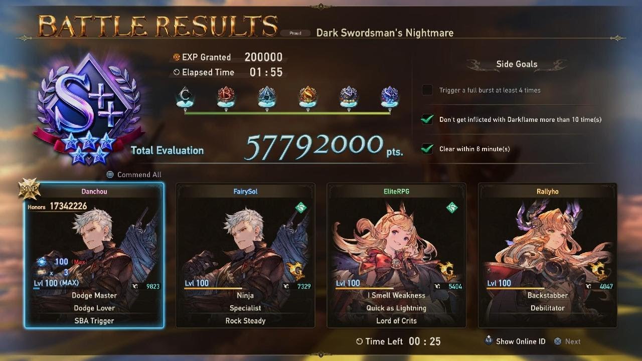 Granblue Fantasy Relink - Dark Swordsman's Nightmare - Coop - S++ Rank - Under 2 Minute Run