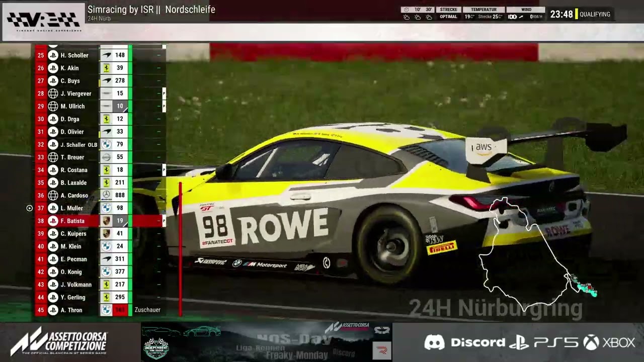 NOS Day by Independent Simracer