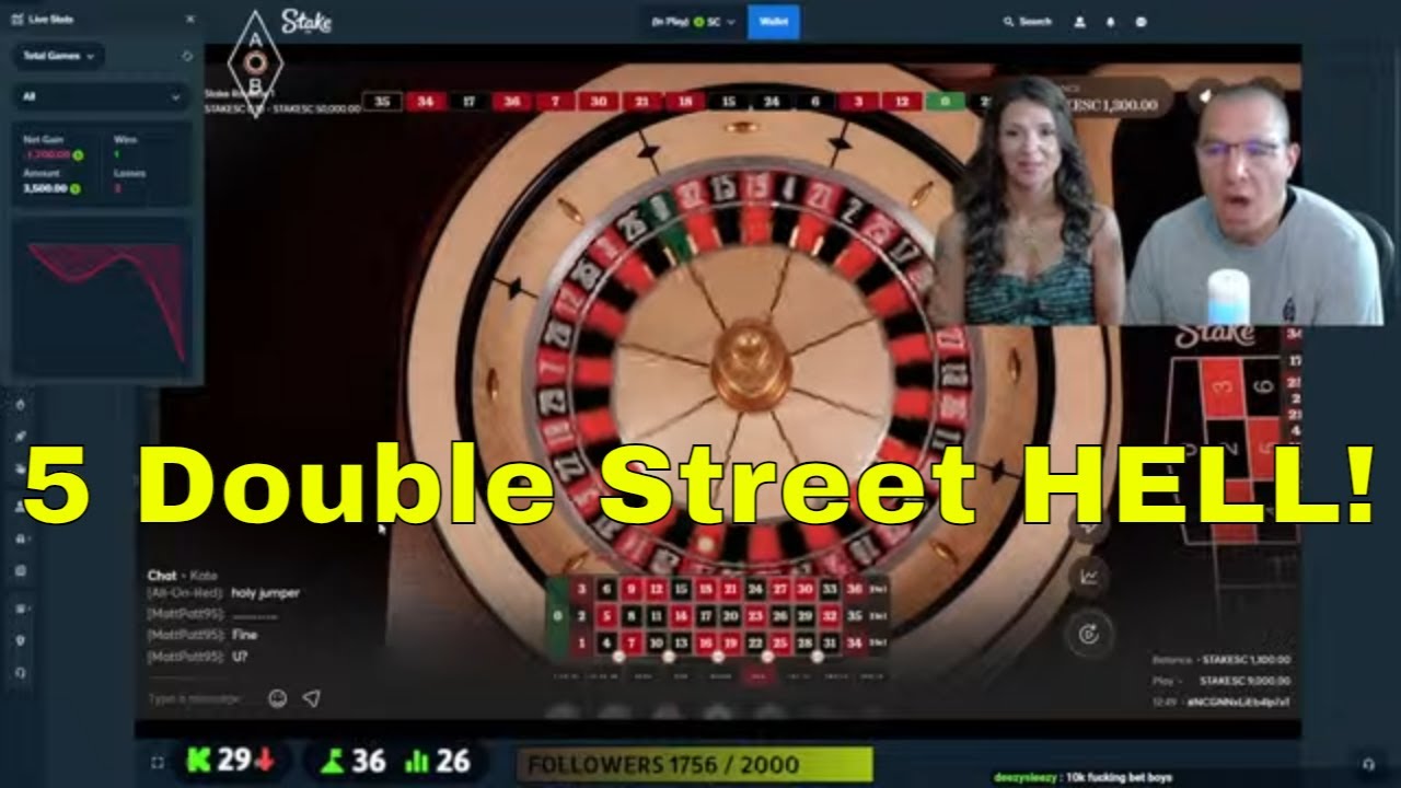Put To The Test: Dynamic Dozen Funnel And Red/black Roulette Strategies With Epic 5ds Streets!
